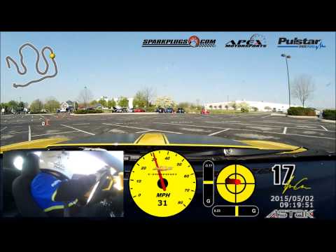 Indy SCCA "Beat the Heat"