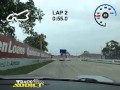 Detroit GP 2015